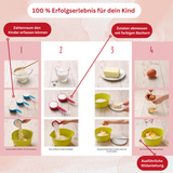 Band 1 "Für die Backprofis von morgen" Backbuch inkl. 5-teiliges Messbecher-Set