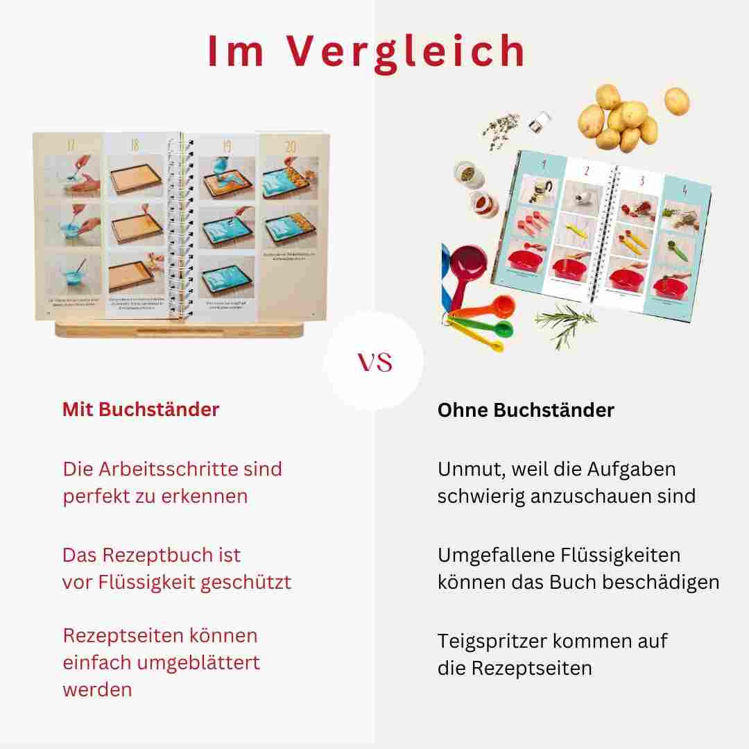 Das Becherküche Starter-Set